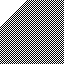 quadrats