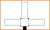 chest zone