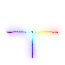 aid gmkd