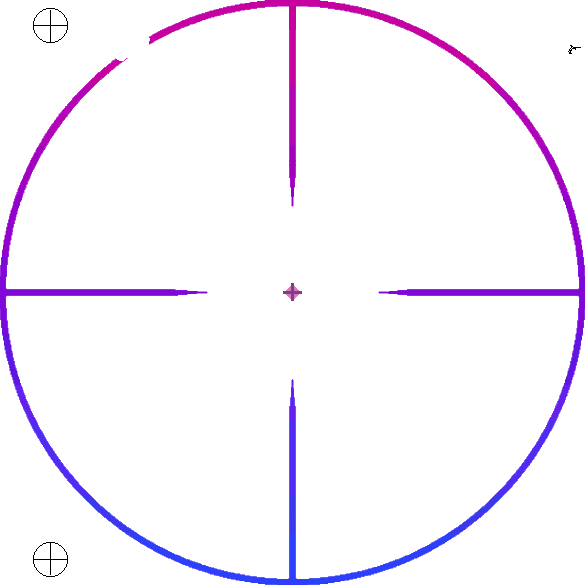 scope