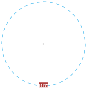 camoer scope