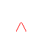 acog 2