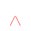 acog 3