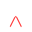 acog 4