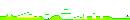level4