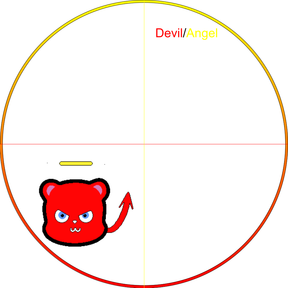 red bera devil angel