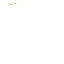 il 5