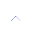 a croxhair