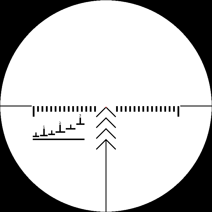 scope pso v 2