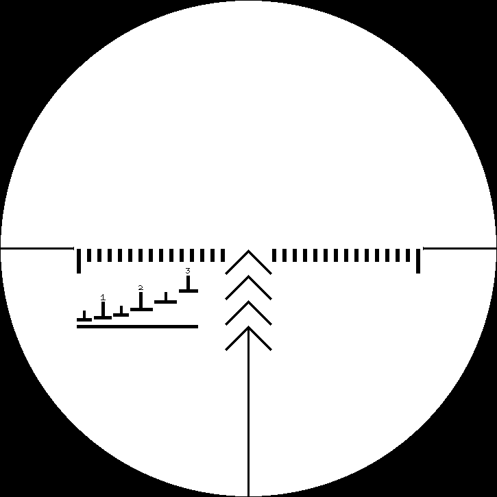 scope pso v 3