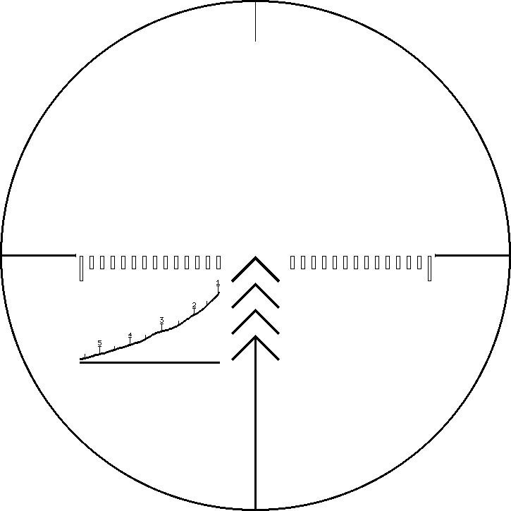 prso
