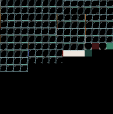 fgh