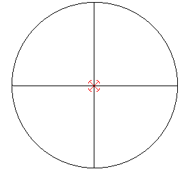 srscope