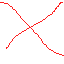 kirka scope