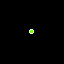 scop 3