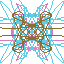 simetry