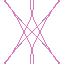simetry