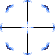 scope 1