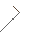 Sprite #62123