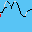 Sprite #89325