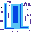Sprite #92580